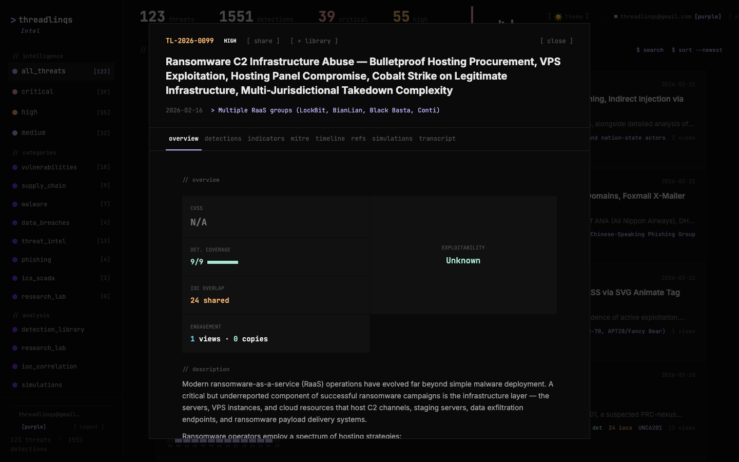 TL-2026-0099 threat intelligence overview on Threadlinqs — ransomware C2 infrastructure analysis with 9/9 detection coverage and shared IOC indicators.