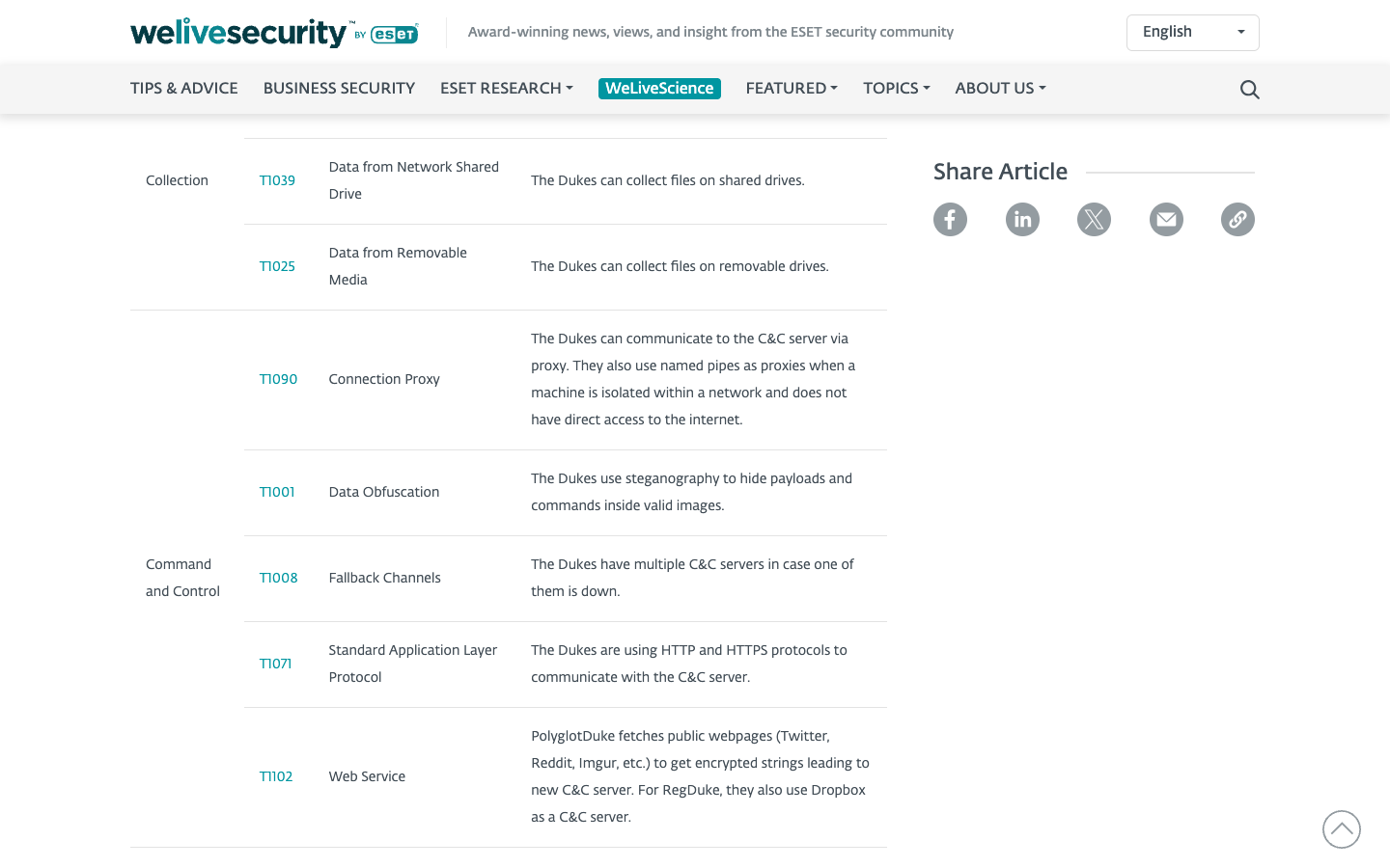 ESET WeLiveSecurity research on Operation Ghost — the Dukes' continued use of novel file-based initial access vectors including screensaver executables.