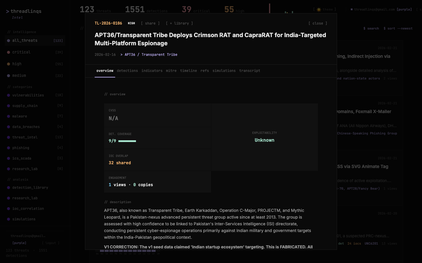 TL-2026-0106 on Threadlinqs Intelligence — APT36/Transparent Tribe campaign with 9/9 detection rules covering CrimsonRAT and ObliqueRAT delivery.