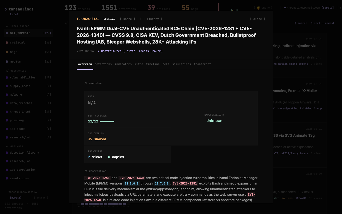 TL-2026-0121 on Threadlinqs Intelligence — Ivanti EPMM RCE chain (CVE-2026-1281 + CVE-2026-1340, CVSS 9.8) with 12/12 detection coverage and Dutch government breaches.