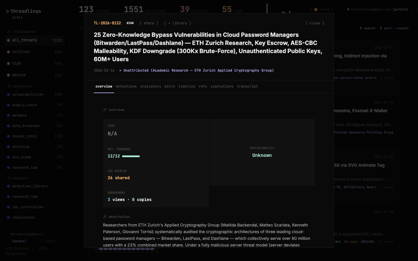 TL-2026-0122 on Threadlinqs Intelligence — 25 zero-knowledge bypass vulnerabilities across Bitwarden, LastPass, and Dashlane password managers.
