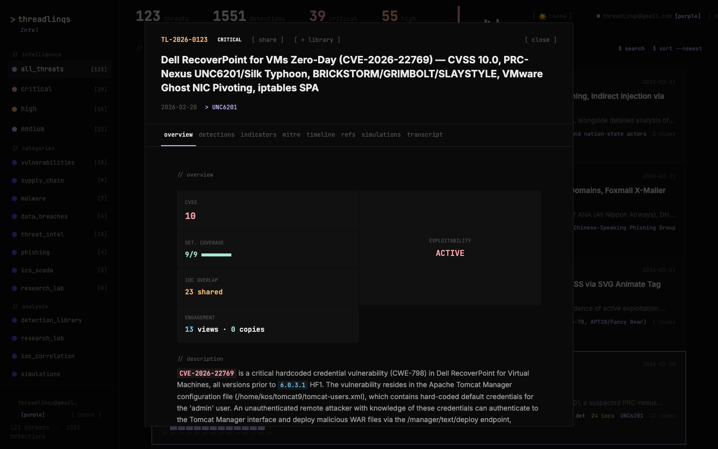 TL-2026-0123 on Threadlinqs Intelligence — Dell RecoverPoint zero-day (CVE-2026-22769, CVSS 10.0) exploited by UNC6201/Silk Typhoon with ACTIVE exploitation status.