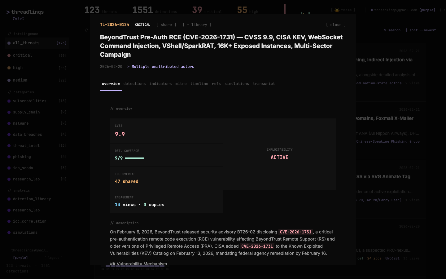 TL-2026-0124 on Threadlinqs Intelligence — BeyondTrust pre-auth RCE (CVE-2026-1731, CVSS 9.9) with active exploitation, CISA KEV listing, and 9/9 detection coverage.