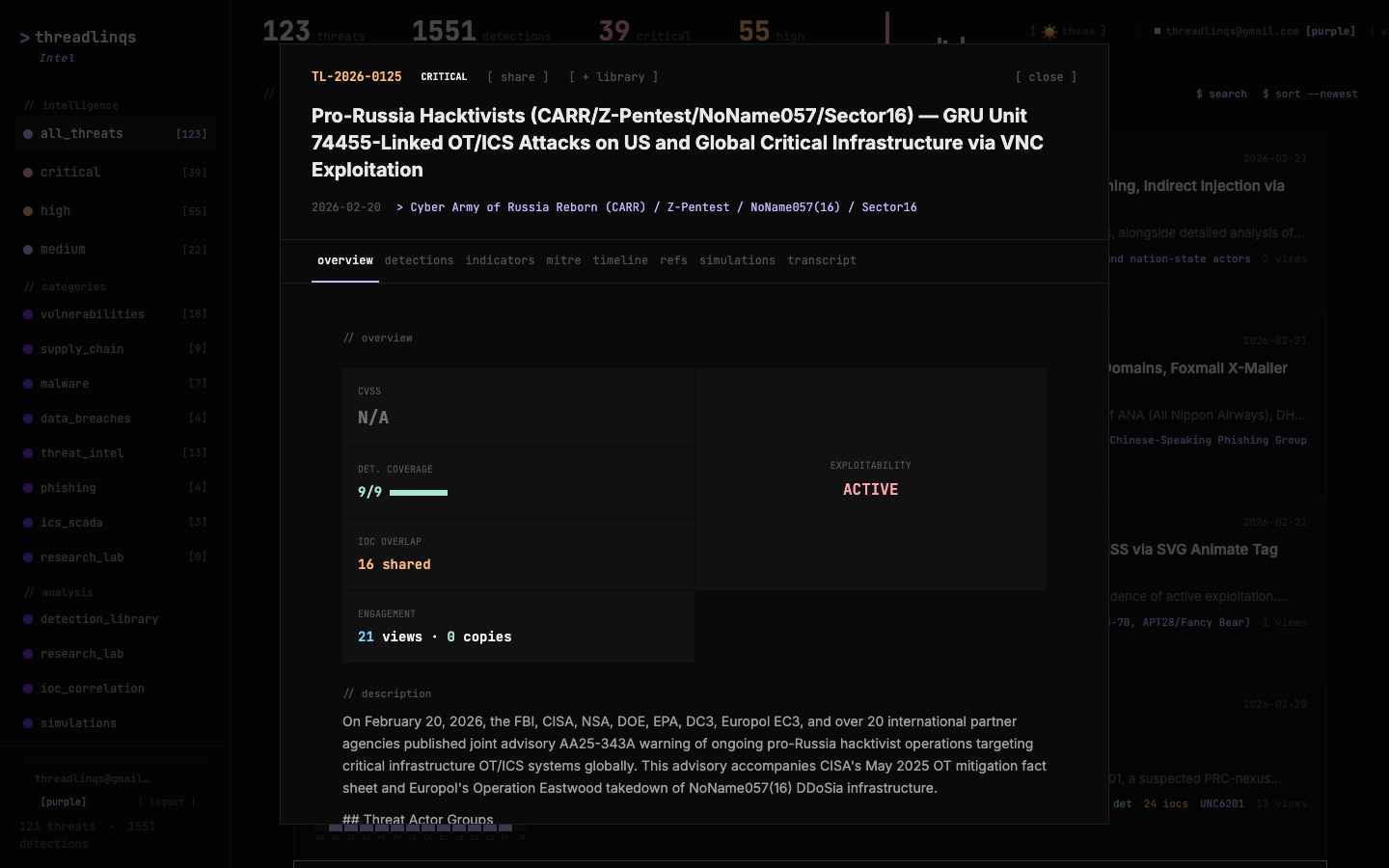 TL-2026-0125 on Threadlinqs Intelligence — pro-Russia hacktivist OT/ICS attacks on critical infrastructure with active exploitation status.