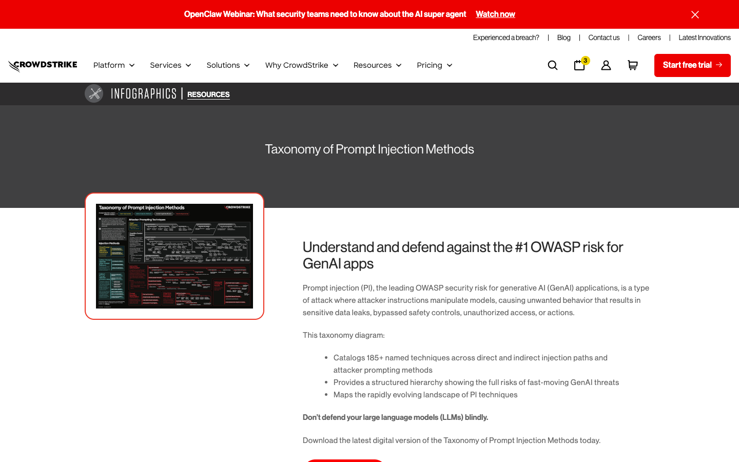 CrowdStrike infographic — 'Taxonomy of Prompt Injection Methods' — cataloging 185+ named techniques across direct injection, indirect injection, and attacker prompting methods.