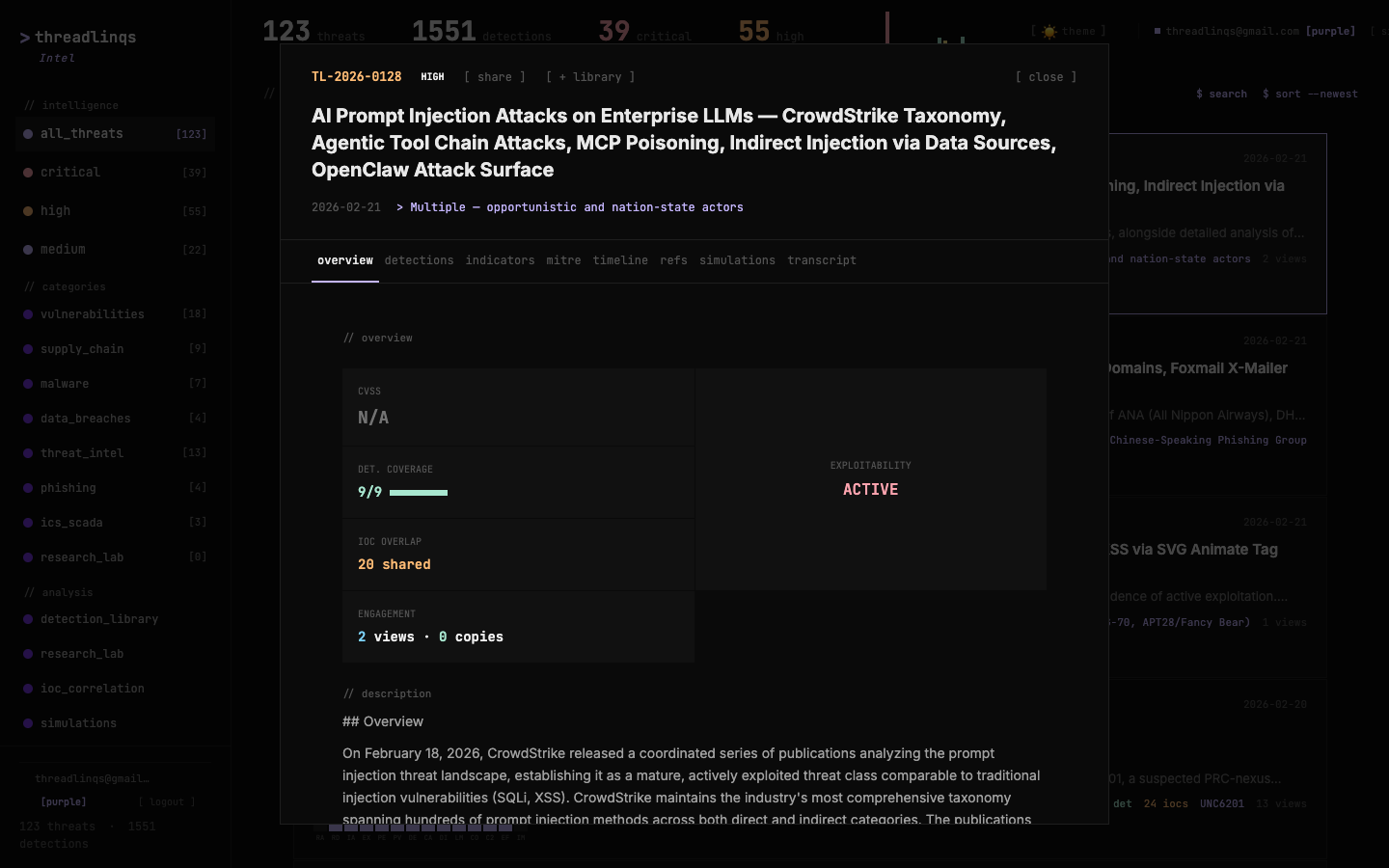 TL-2026-0128 on Threadlinqs Intelligence — AI prompt injection attacks tracked with CrowdStrike taxonomy, MCP poisoning vectors, and 9/9 detection coverage.