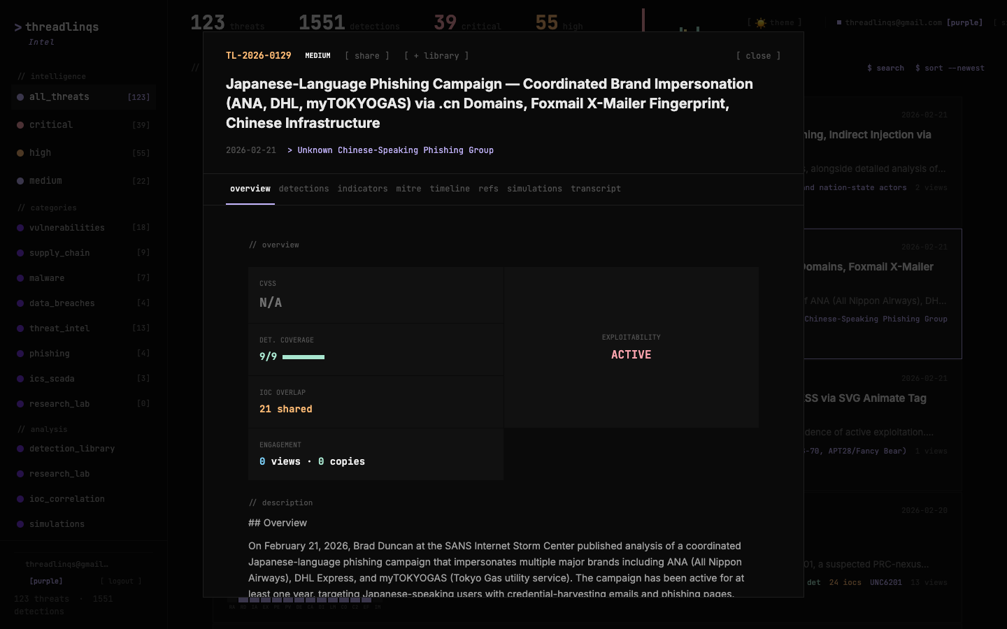 TL-2026-0129 on Threadlinqs Intelligence — Japanese-language phishing campaign impersonating ANA, DHL, and myTOKYOGAS with Chinese infrastructure fingerprints.